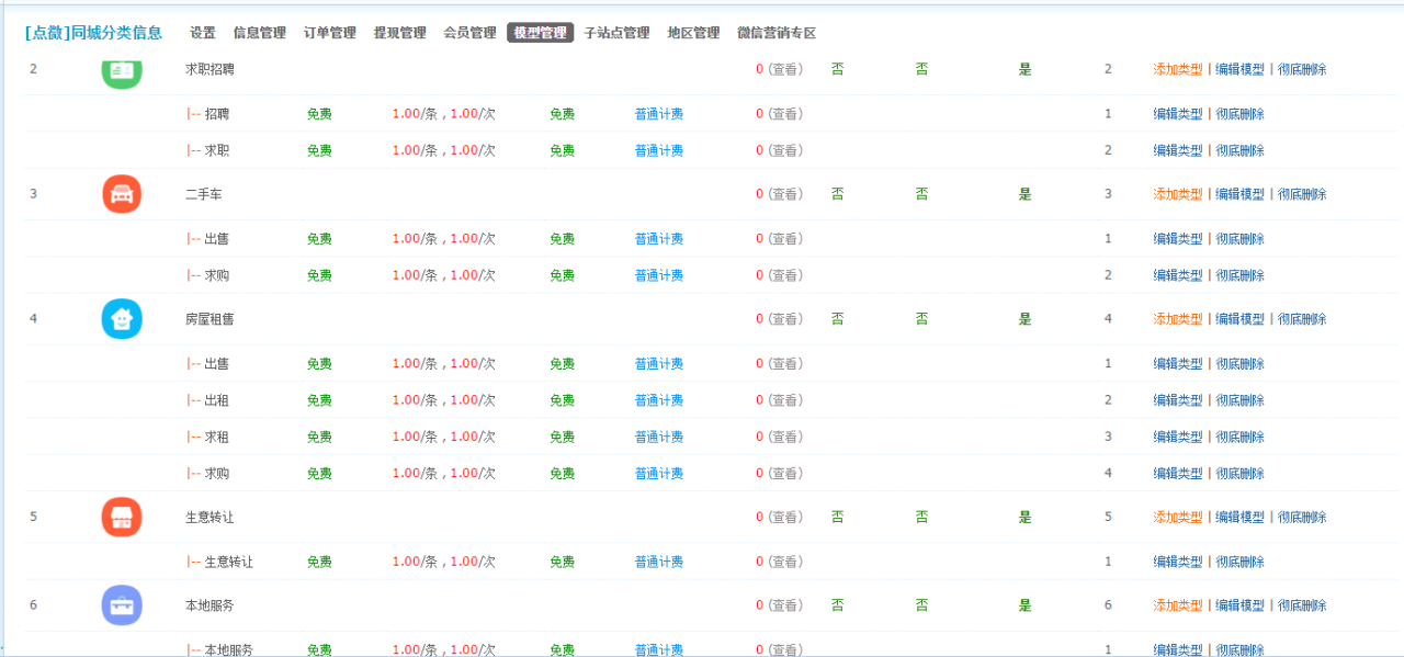 DZ插件[点微]同城分类信息(主插件带配套插件)