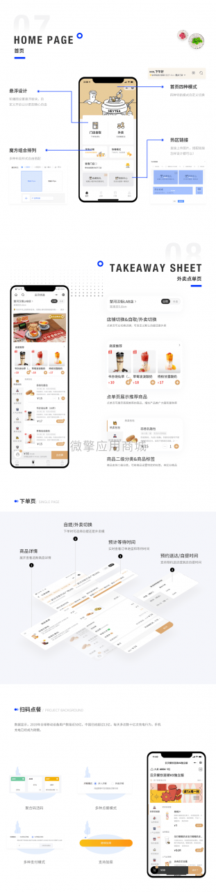 【独立版】云贝餐饮连锁V2插图5