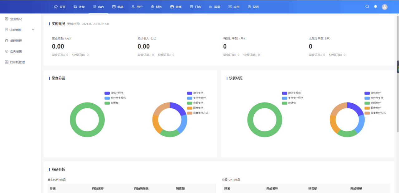 【独立版】云贝餐饮连锁V2插图2