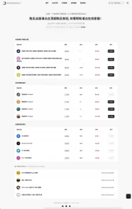 无后门独角数卡二开版2.0.6魔改版插图1