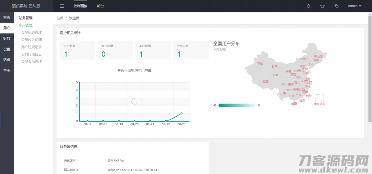 微信动态二维码管理引流源码/微信活码/自动换群/微信朋友圈加群二维码插图3